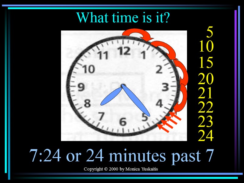 Copyright © 2000 by Monica Yuskaitis What time is it? 5 10 15 20